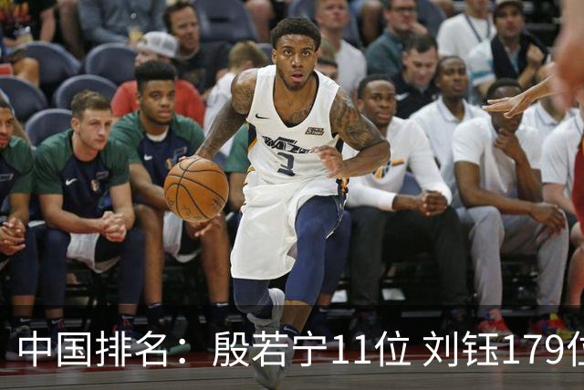 中国排名：殷若宁11位 刘钰179位许赢上涨2位