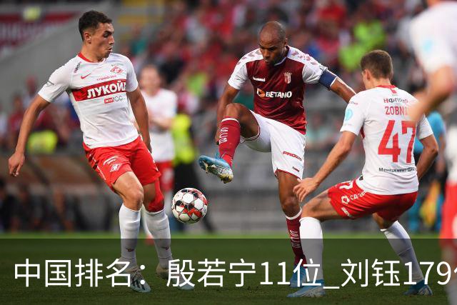 中国排名：殷若宁11位 刘钰179位许赢上涨2位